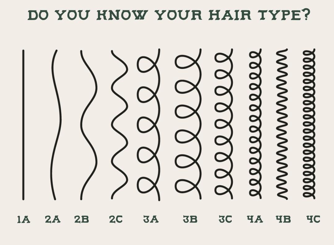 hair-type